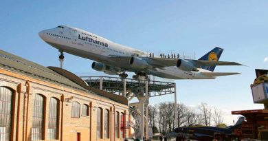 Technik Museen Sinsheim Speyer dürfen wieder öffnen. (Foto: Simone Linger)